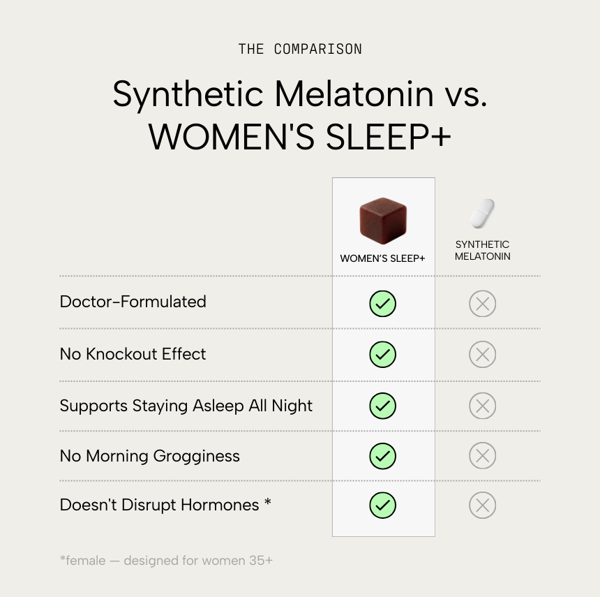 WOMEN’S SLEEP+